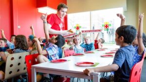 Robot Garage Birthday Parties / Robot Garage Birthday Party Packages